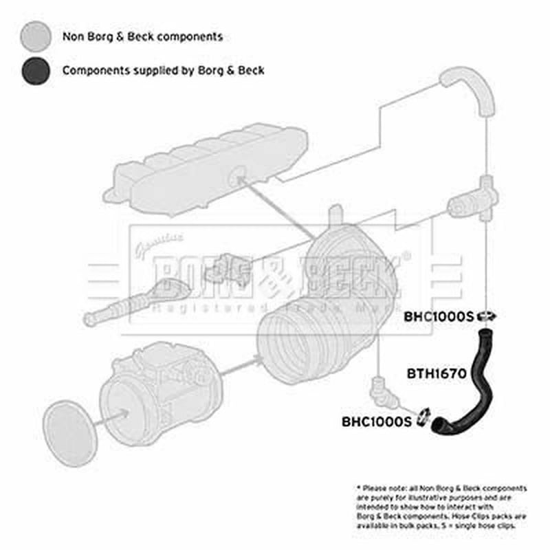 Borg & Beck Air Filter Intake Hose NBR (nitrile butadiene rubber) BTH1670