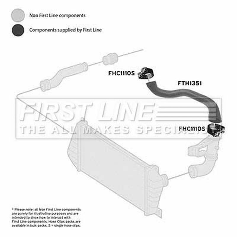 First Line Intercooler Turbo Charge Air Hose FTH1351