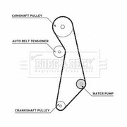 Borg & Beck Timing Belt & Water Pump Kit BTW1027