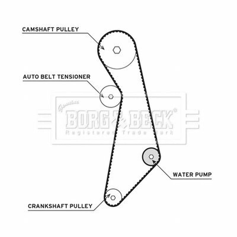 Borg & Beck Timing Belt & Water Pump Kit BTW1027