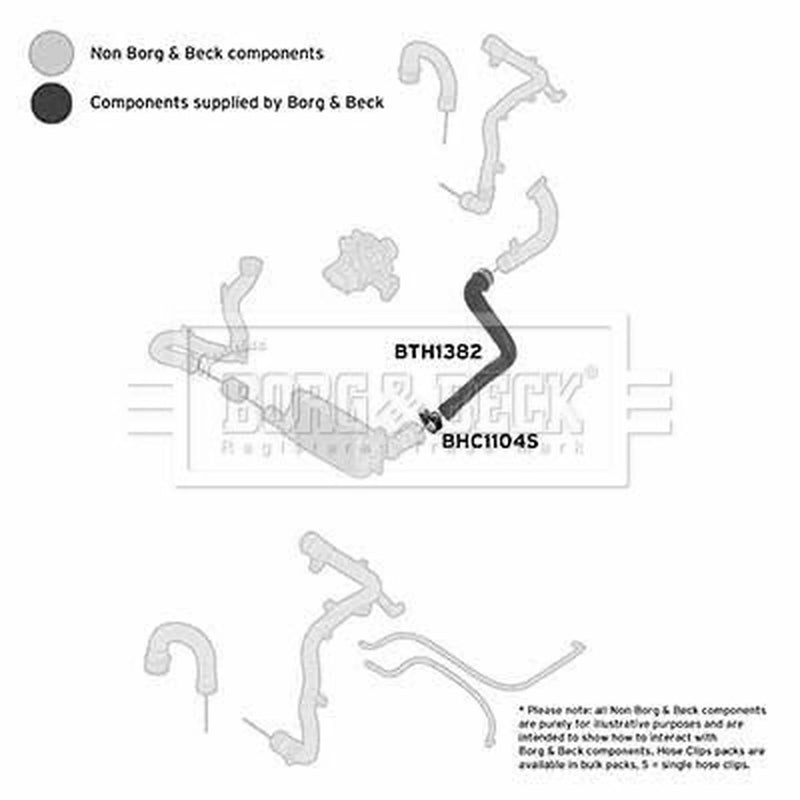 Borg & Beck Intercooler Turbo Charge Air Hose BTH1382