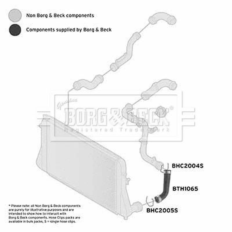 Borg & Beck Intercooler Turbo Charge Air Hose Front BTH1065