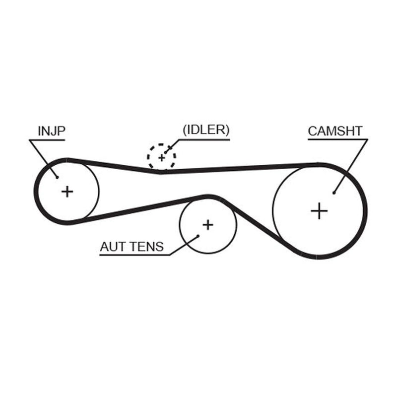 Gates Timing Belt Kit with Rollers K015614XS