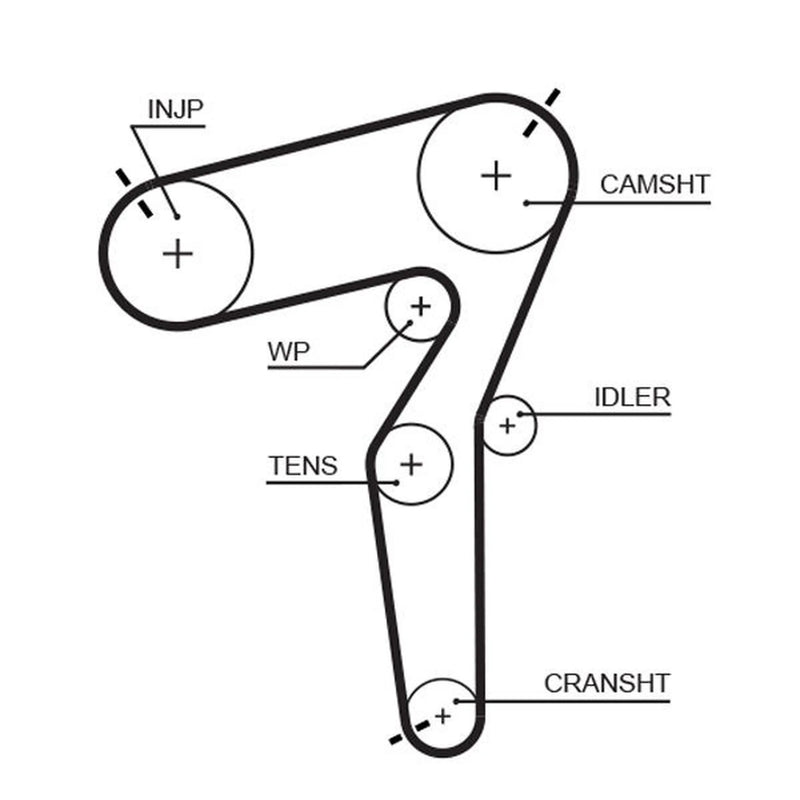 Gates Timing Belt Cambelt 199 Teeth 5684XS