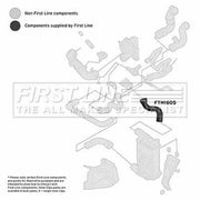 First Line Intercooler Turbo Charge Air Hose FTH1605