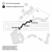 First Line Intercooler Turbo Charge Air Hose Front FTH1104