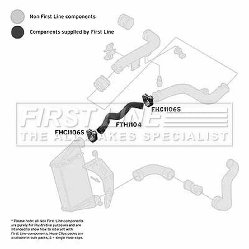 First Line Intercooler Turbo Charge Air Hose Front FTH1104