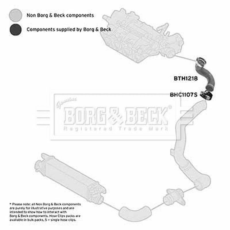 Borg & Beck Intercooler Turbo Charge Air Hose BTH1218