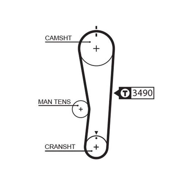 Gates Timing Belt Cambelt 106 Teeth 5637XS