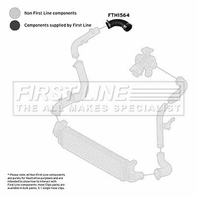 First Line Intercooler Turbo Charge Air Hose FTH1564