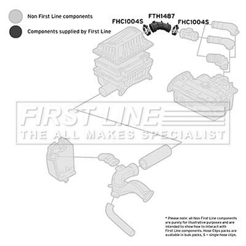 First Line Air Filter Intake Hose NBR (nitrile butadiene rubb FTH1487