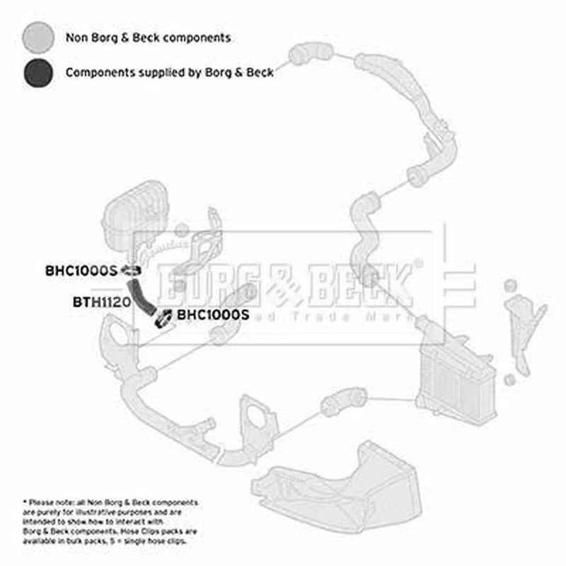 Borg & Beck Intercooler Turbo Charge Air Hose BTH1120