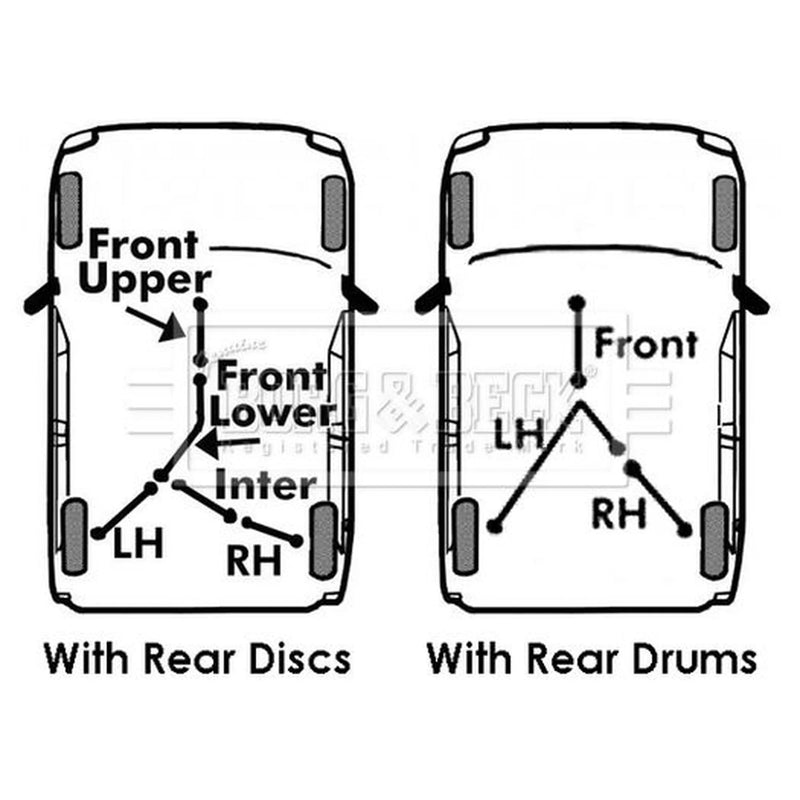 Borg & Beck Handbrake Cable Front BKB2589