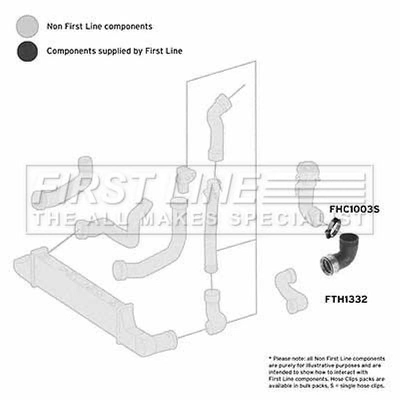 First Line Intercooler Turbo Charge Air Hose FTH1332