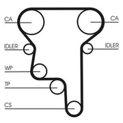 Continental CTAM Timing Belt Kit with Rollers CT1023K2