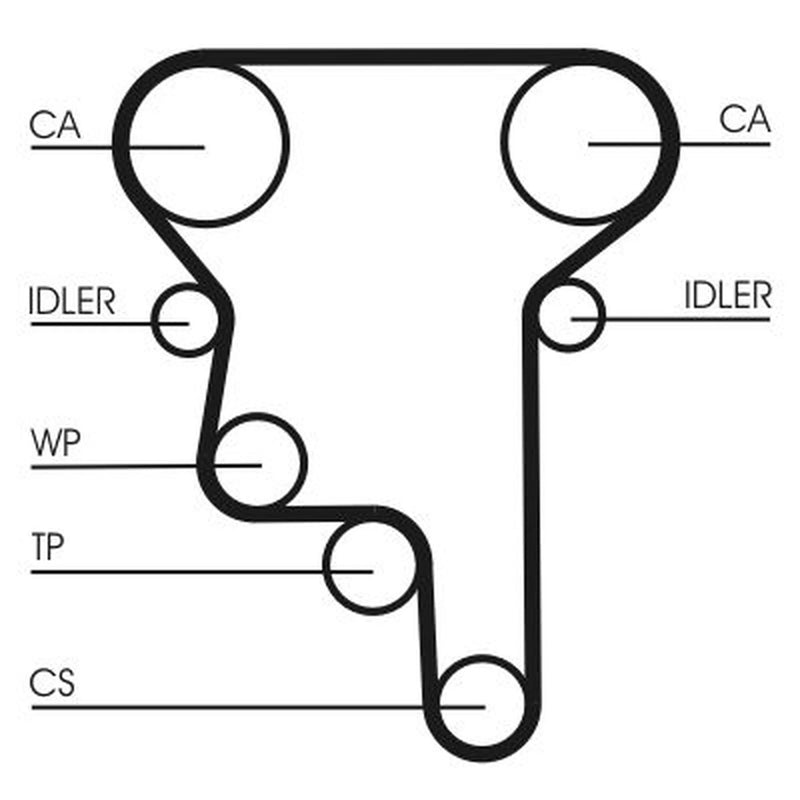 Continental CTAM Timing Belt Kit with Rollers CT1023K2