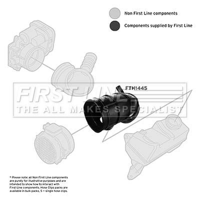 First Line Air Filter Intake Hose NBR (nitrile butadiene rubber) FTH1445