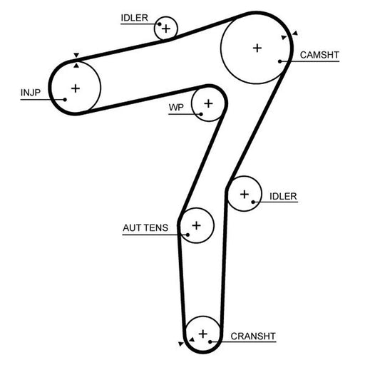 Gates Timing Belt Cambelt 197 Teeth 5719XS