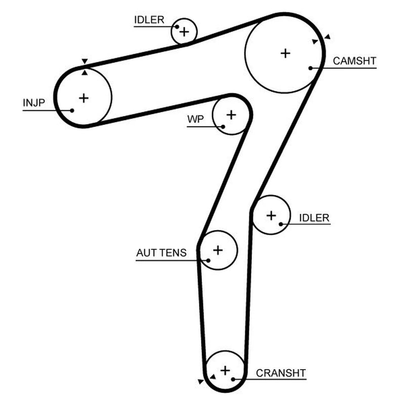 Gates Timing Belt Kit with Rollers K015719XS