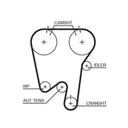 Gates Timing Belt Kit with Rollers K035397XS