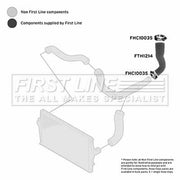 First Line Intercooler Turbo Charge Air Hose FTH1214