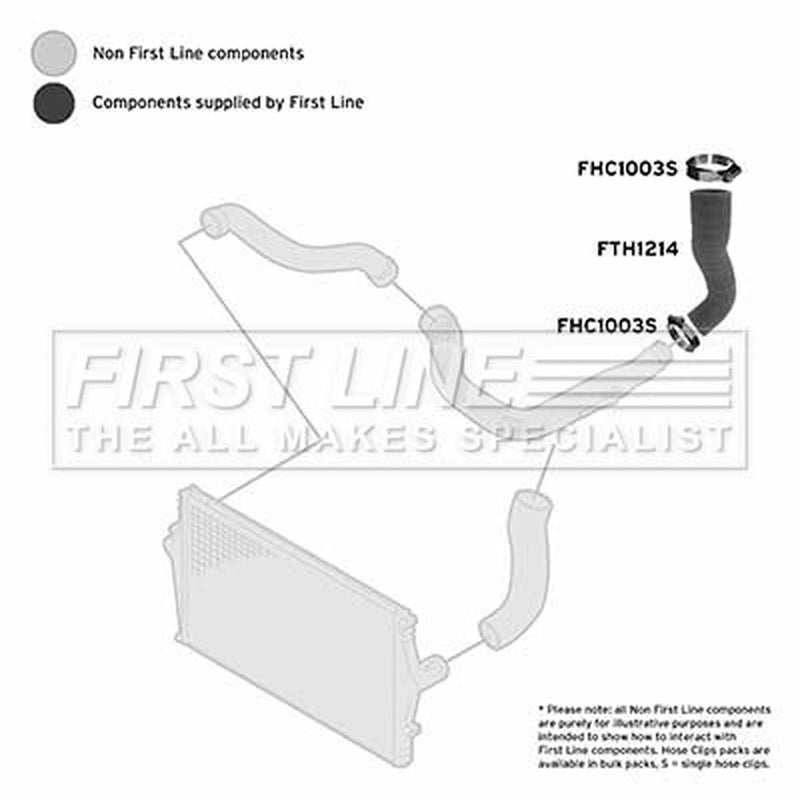 First Line Intercooler Turbo Charge Air Hose FTH1214