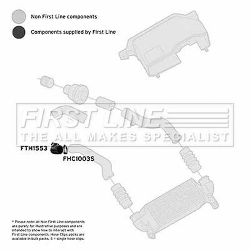 First Line Intercooler Turbo Charge Air Hose FTH1553