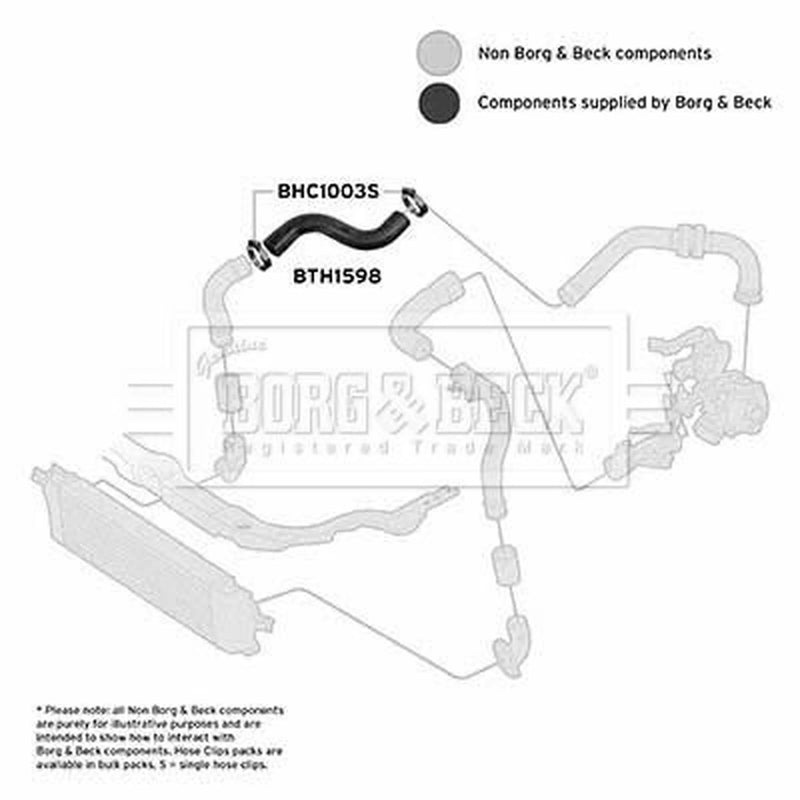 Borg & Beck Intercooler Turbo Charge Air Hose Right BTH1598