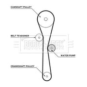 Borg & Beck Timing Belt & Water Pump Kit BTW1011