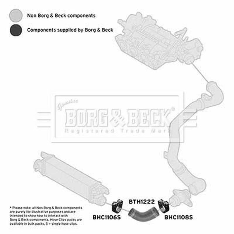 Borg & Beck Intercooler Turbo Charge Air Hose BTH1222