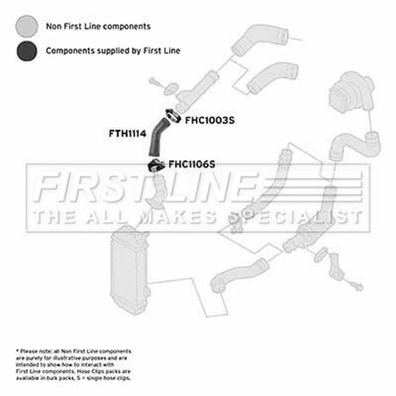 First Line Intercooler Turbo Charge Air Hose Front FTH1114
