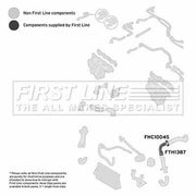 First Line Intercooler Turbo Charge Air Hose FTH1387