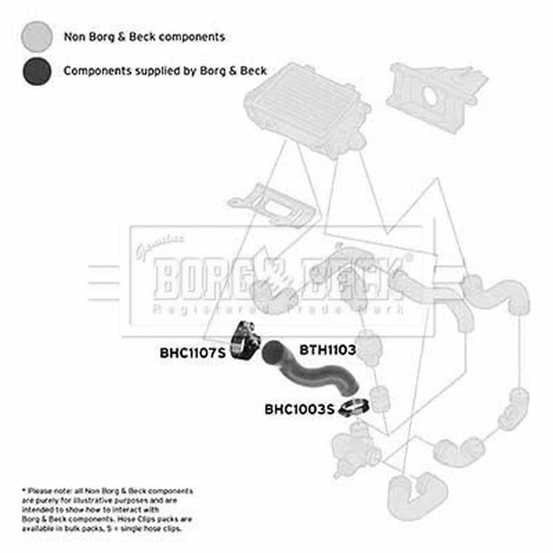 Borg & Beck Intercooler Turbo Charge Air Hose BTH1103