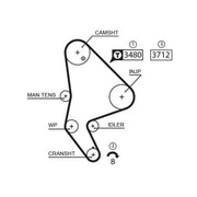 Gates Timing Belt Kit with Rollers K025590XS