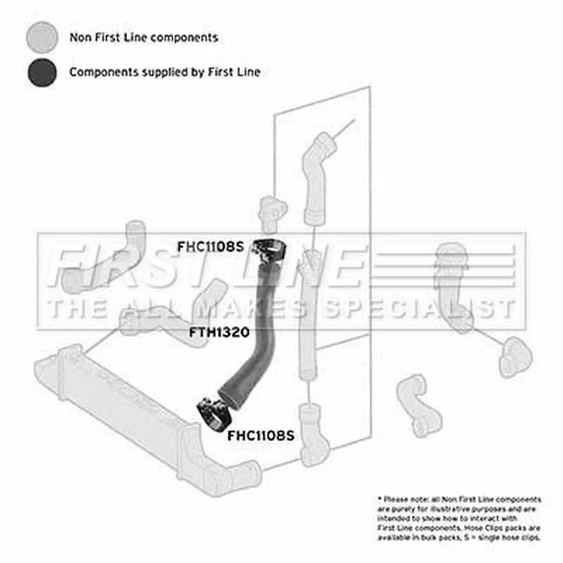 First Line Intercooler Turbo Charge Air Hose FTH1320