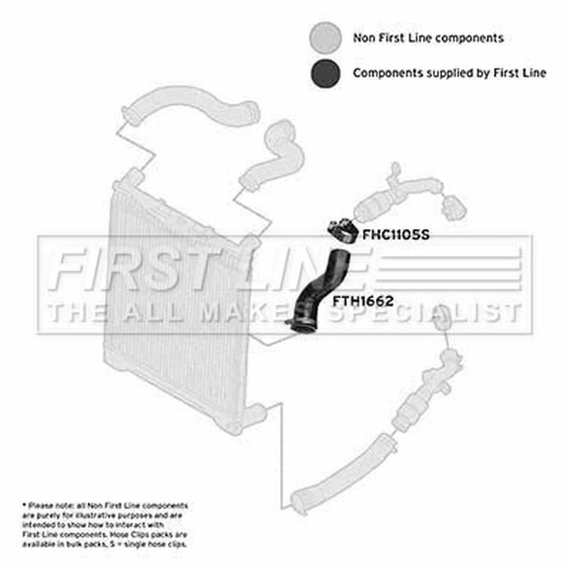 First Line Intercooler Turbo Charge Air Hose FTH1662
