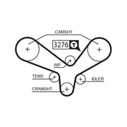 Gates Timing Belt & Water Pump Kit KP25344XS