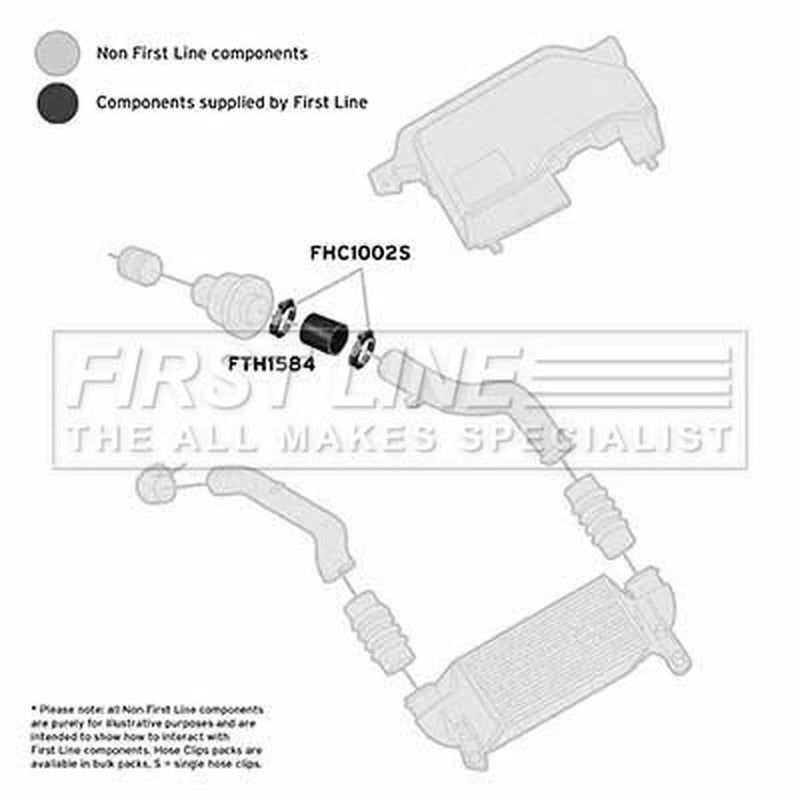 First Line Intercooler Turbo Charge Air Hose FTH1584