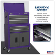 Sealey American PRO Tool Chest & Rollcab 6 Drawer 615x295x705mm Purple/Grey