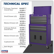 Sealey American PRO Tool Chest & Rollcab 6 Drawer 615x295x705mm Purple/Grey