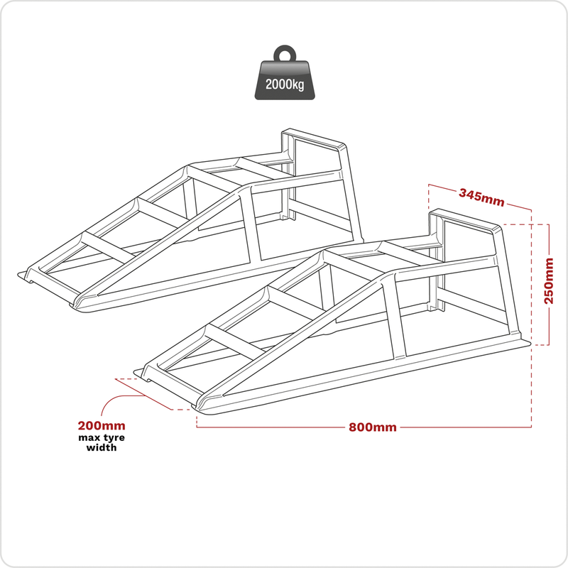 Sealey Car Ramps CAR2000 1 Tonne Capacity per Ramp