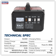Sealey 12/24V Battery Charger CHARGE124 28A 230V