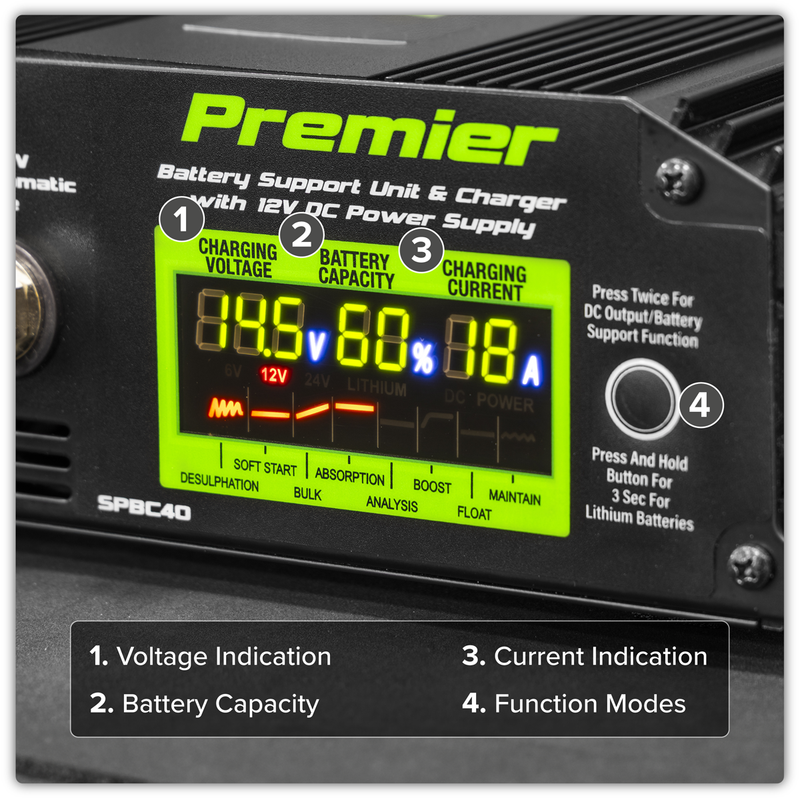 Sealey Premier Battery Support Unit Charger & Maintainer 40A 230V